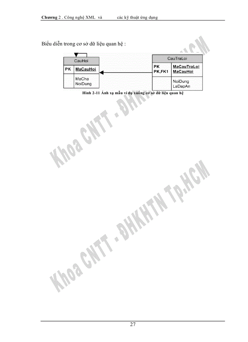 image for page Xây dựng hệ thống hỗ trợ thi trắc nghiệm