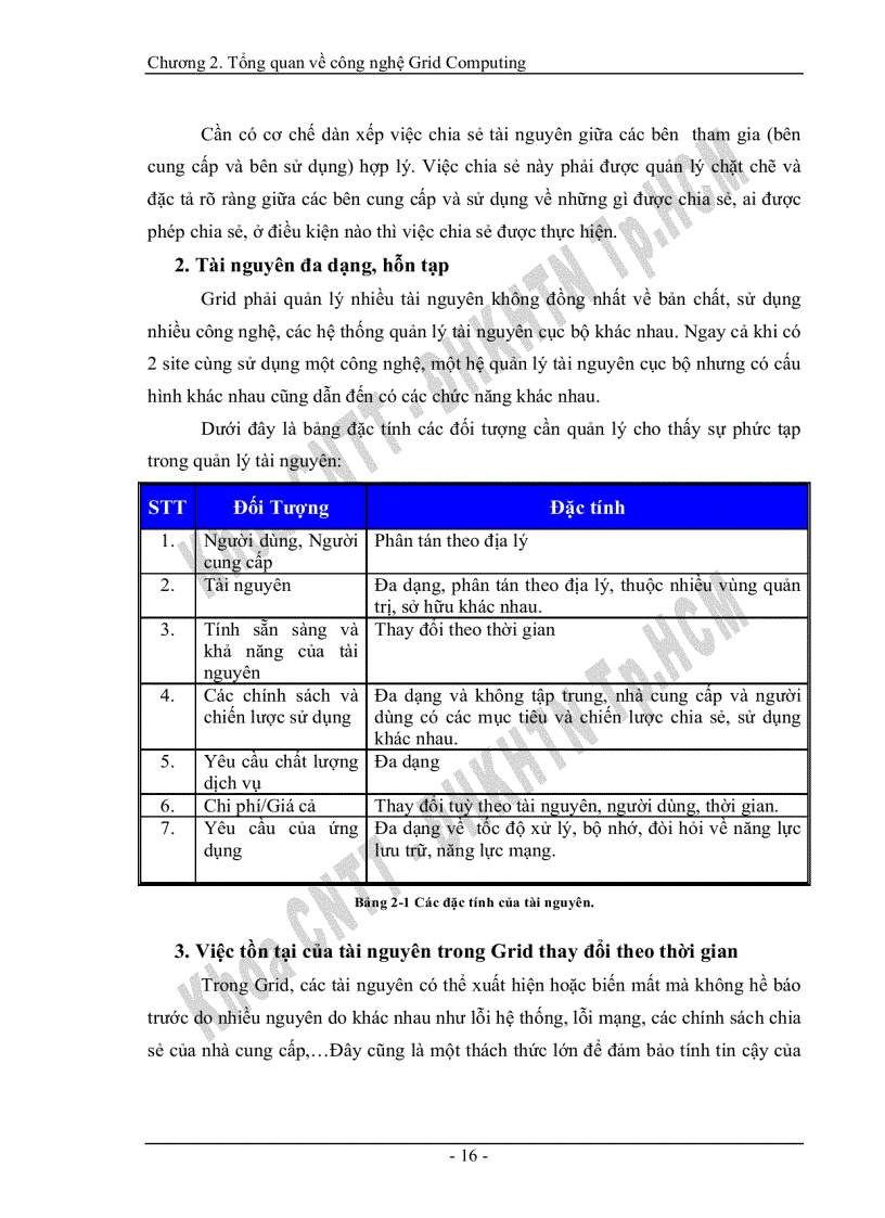 image for page Tìm hiểu công nghệ Grid Computing và ứng dụng thử nghiệm trong bài toán quản trị mạng