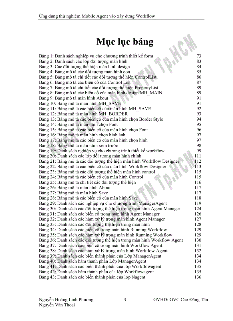 image for page Ứng dụng thử nghiệm Mobile Agent vào xây dựng Workflow