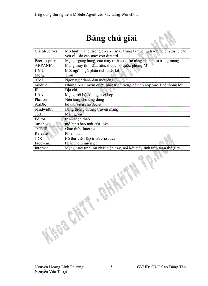 image for page Ứng dụng thử nghiệm Mobile Agent vào xây dựng Workflow