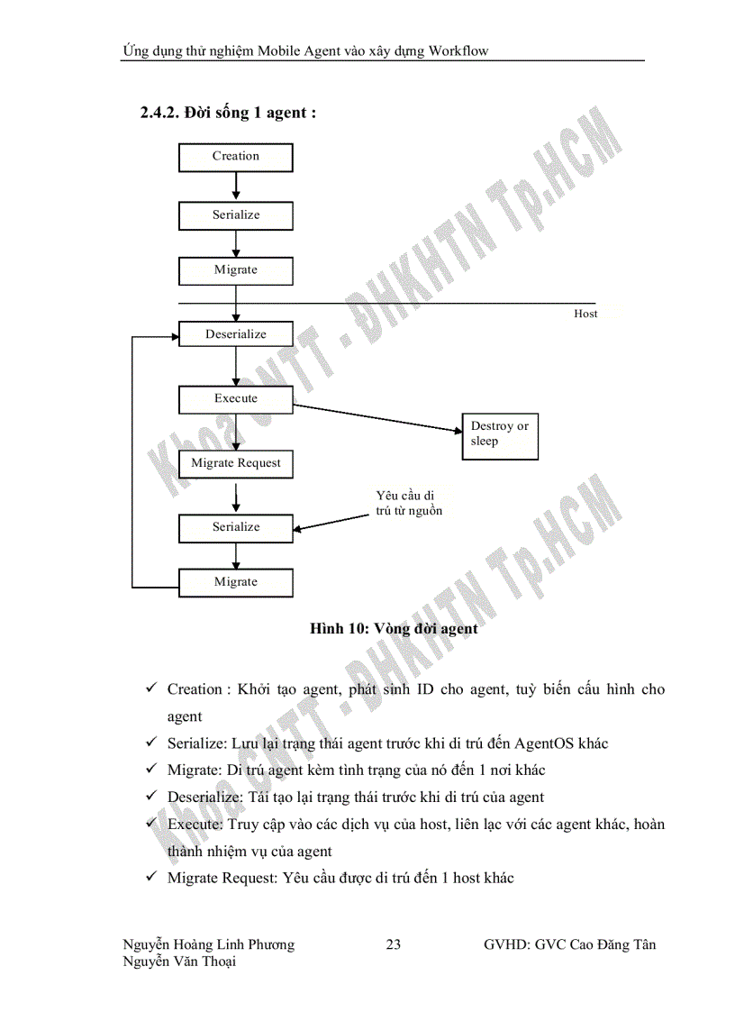image for page Ứng dụng thử nghiệm Mobile Agent vào xây dựng Workflow