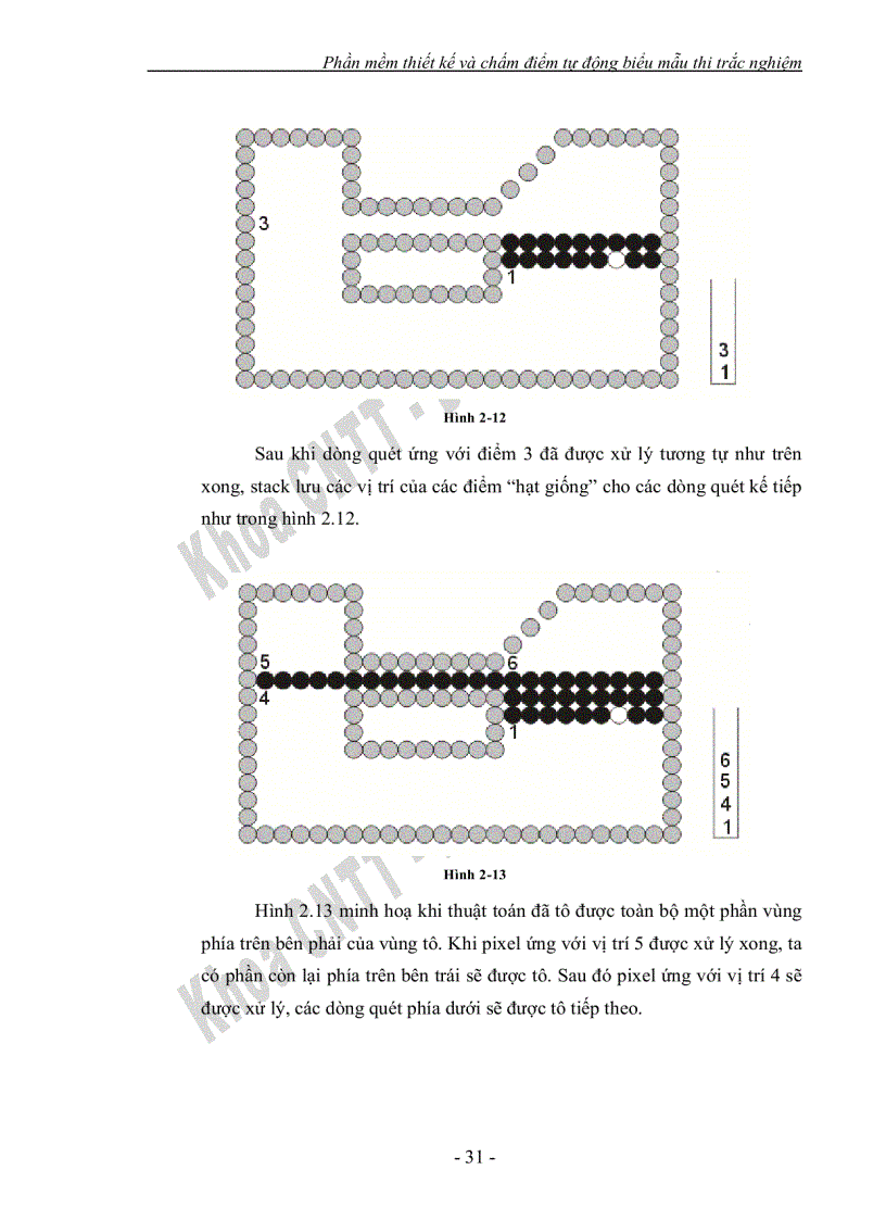 image for page Phần mềm thiết kế và chấm điểm tự động biểu mẫu thi trắc nghiệm