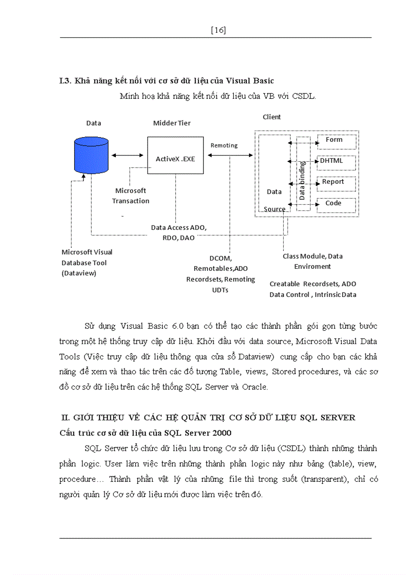 image for page Xây dựng hệ thống thông tin quản lý bán hàng tại Công ty Digiworld