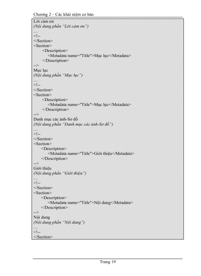 image for page Tìm hiểu nguồn mở greenstone và ứng dụng