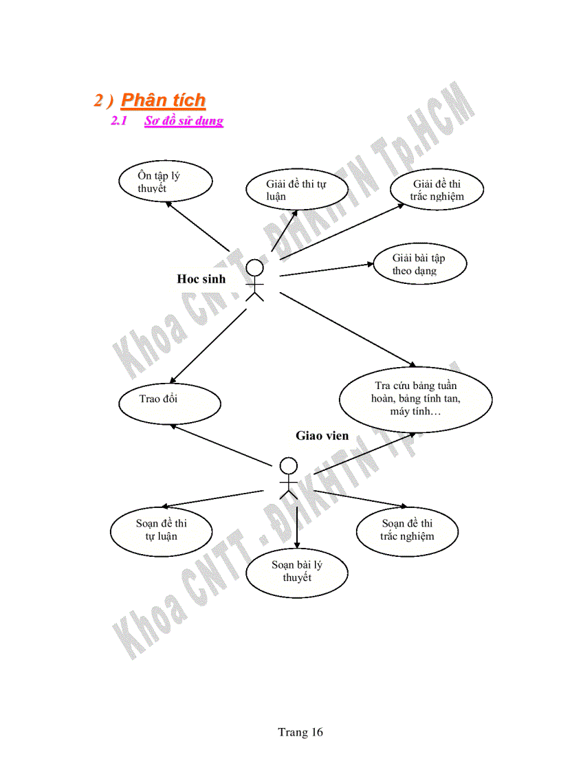 image for page Phần mềm phục vụ ôn thi