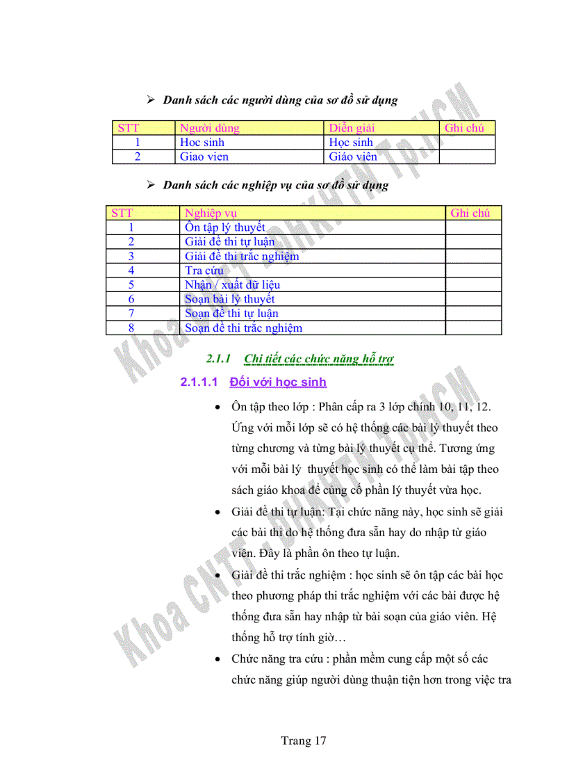 image for page Phần mềm phục vụ ôn thi