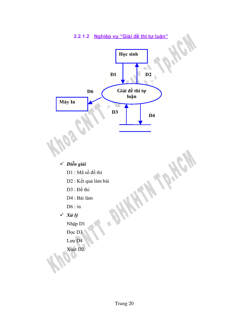 image for page Phần mềm phục vụ ôn thi