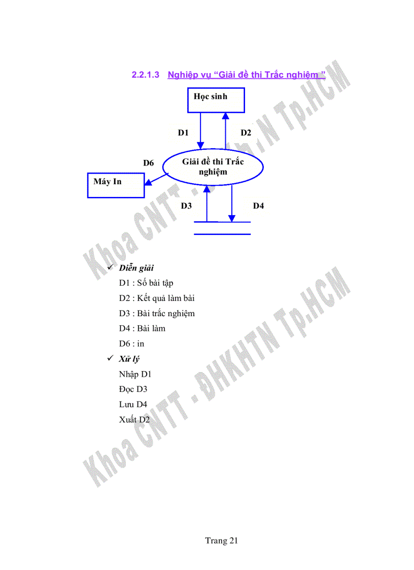 image for page Phần mềm phục vụ ôn thi