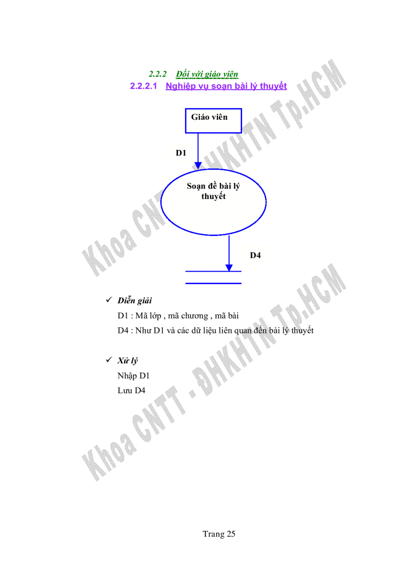 image for page Phần mềm phục vụ ôn thi