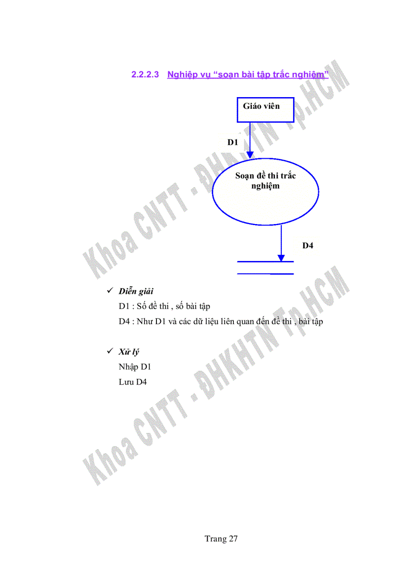 image for page Phần mềm phục vụ ôn thi