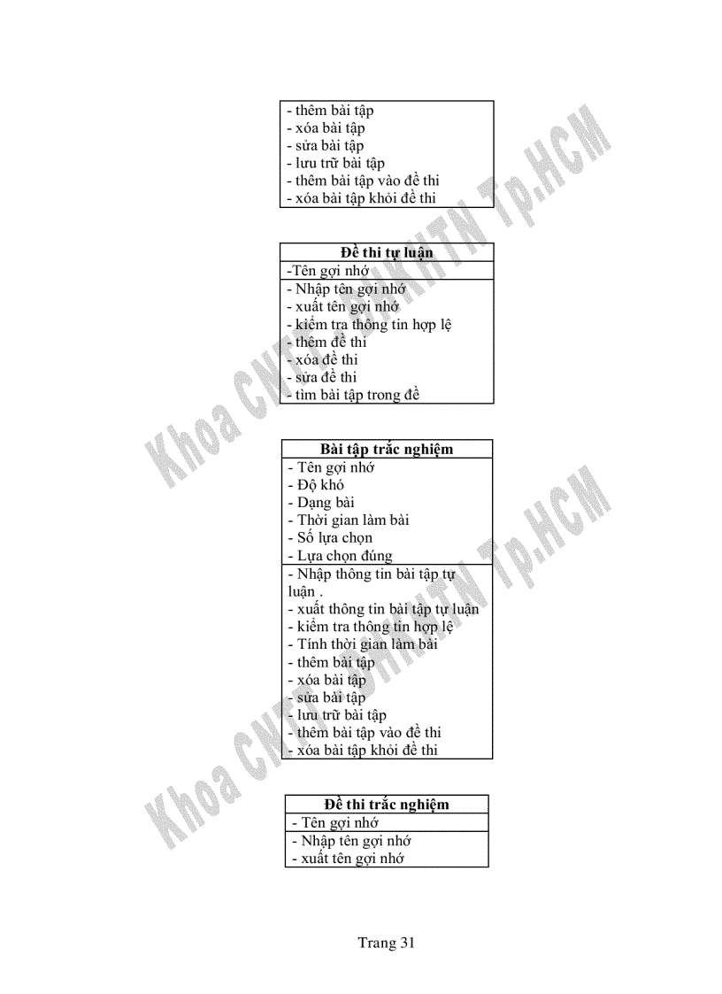 image for page Phần mềm phục vụ ôn thi