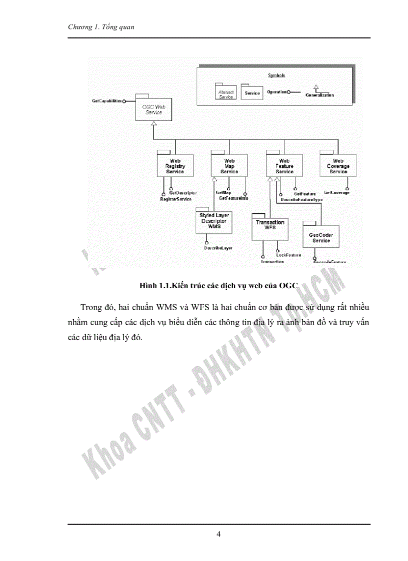 image for page Tìm hiểu về dịch vụ web cho ứng dụng GIS và xây dựng ứng dụng minh họa khai thác dịch vụ