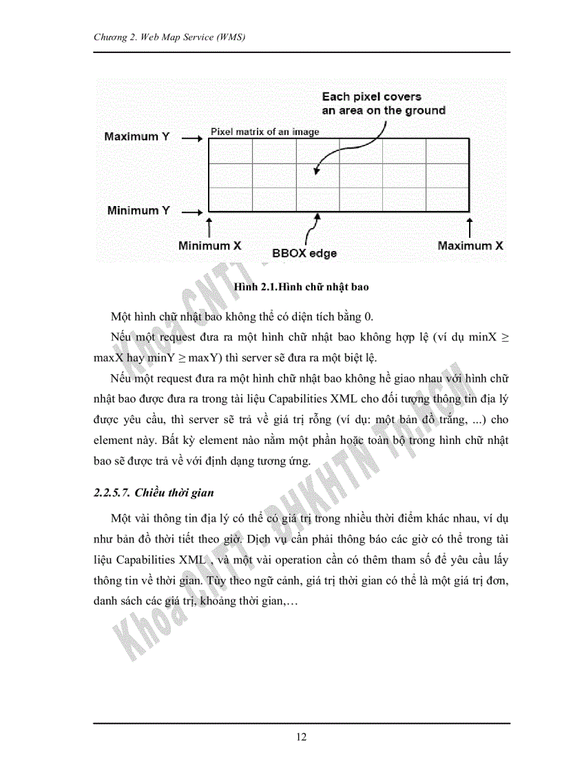 image for page Tìm hiểu về dịch vụ web cho ứng dụng GIS và xây dựng ứng dụng minh họa khai thác dịch vụ