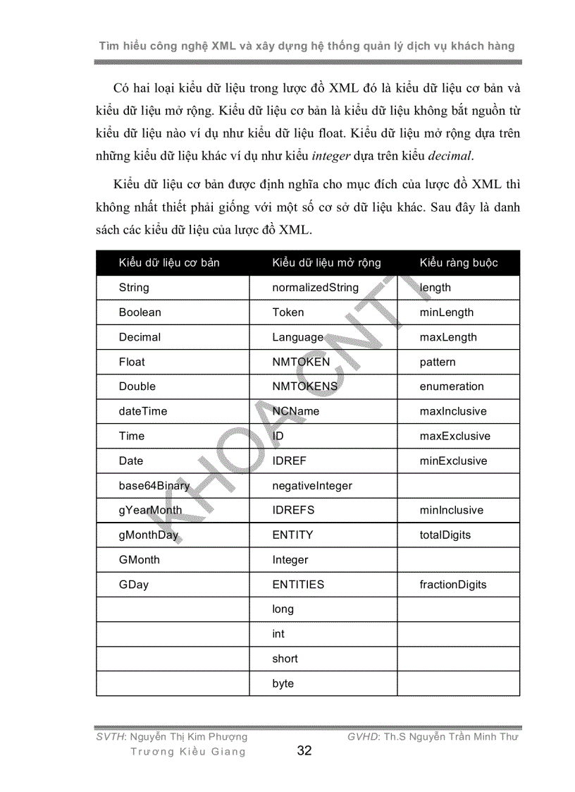 image for page Tìm hiểu công nghệ XML và xây dựng hệ thống quản lý dịch vụ khách hàng
