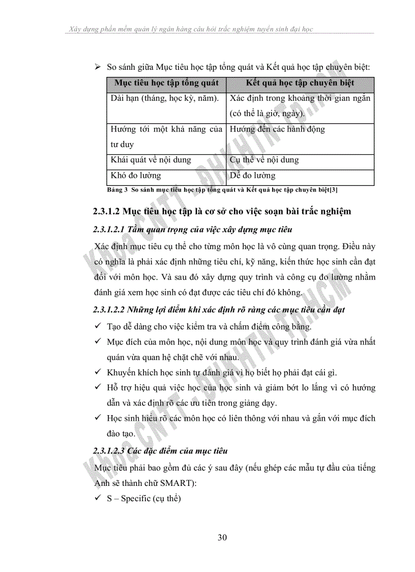 image for page Xây dựng phần mềm quản lý ngân hàng câu hỏi trắc nghiệm tuyển sinh đại học