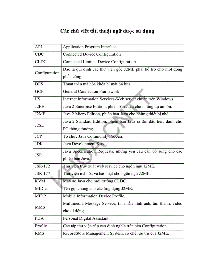 image for page Nghiên cứu java mobile và xây dựng ứng dụng minh họa java mobile