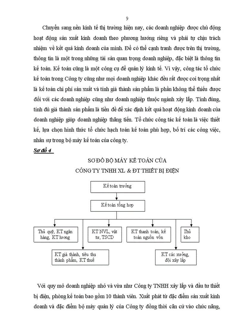 image for page Hoàn thiện hạch toán chi phí sản xuất và tính giá thành sản phẩm tại Công ty TNHH Xây lắp và Đầu tư Thiết bị điện