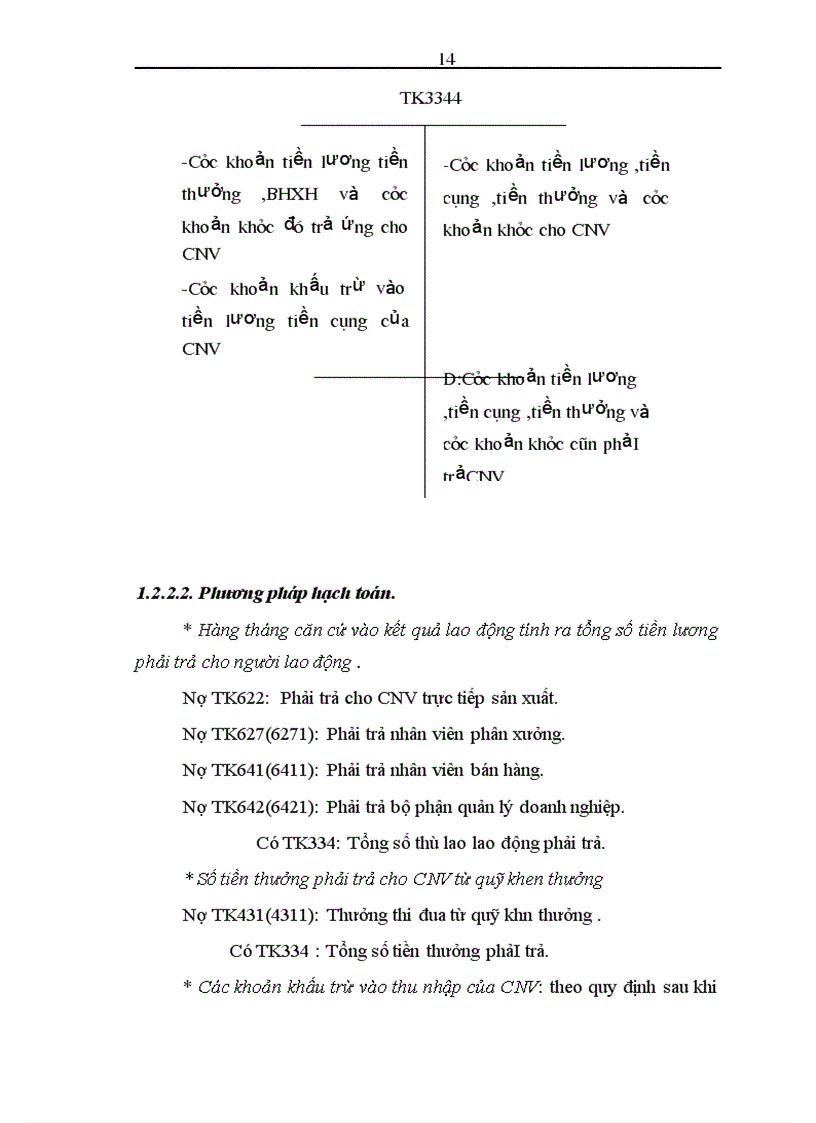 image for page Hoàn thiện công tác kế toán tiền lương và các khoản trích theo lương tại Công ty Du Lịch Việt Nam Hà Nội