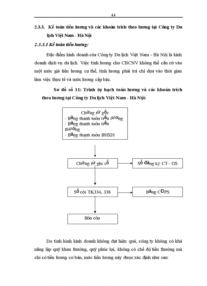 image for page Hoàn thiện công tác kế toán tiền lương và các khoản trích theo lương tại Công ty Du Lịch Việt Nam Hà Nội