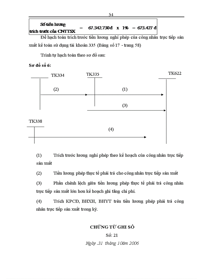 image for page Hoàn thiện công tác kế toán tiền lương và các khoản trích theo lương tại Công ty Du Lịch Việt Nam Hà Nội