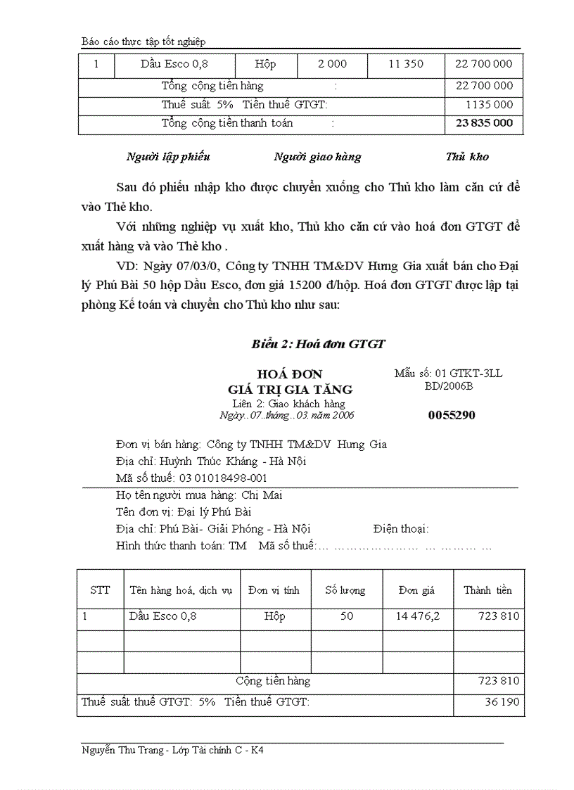 image for page Tổ chức công tác kế toán tiêu thụ hàng hoá và xác định kết quả tại Công ty TNHH Thương mại và Dịch vụ Hưng Gia