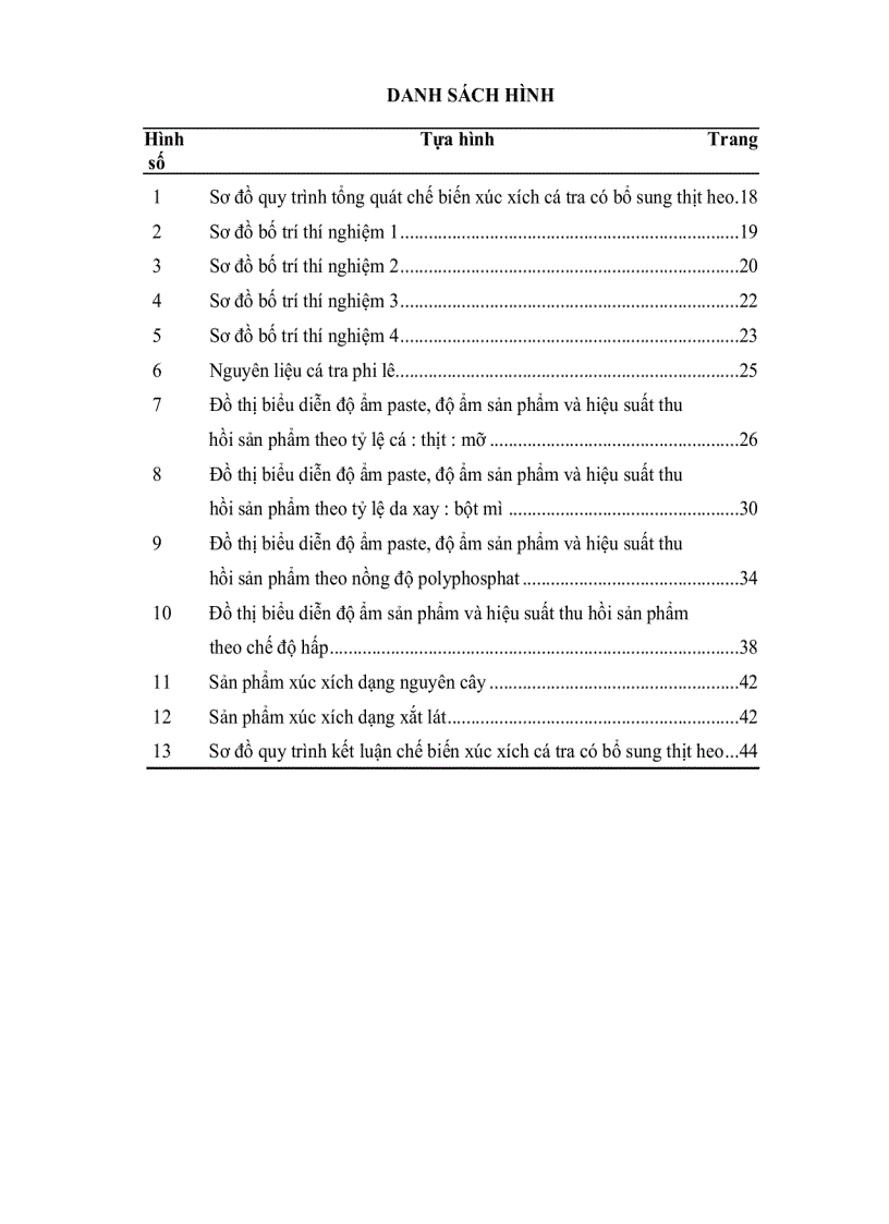 image for page Chế biến sản phẩm xúc xích cá tra có bổ sung thịt heo