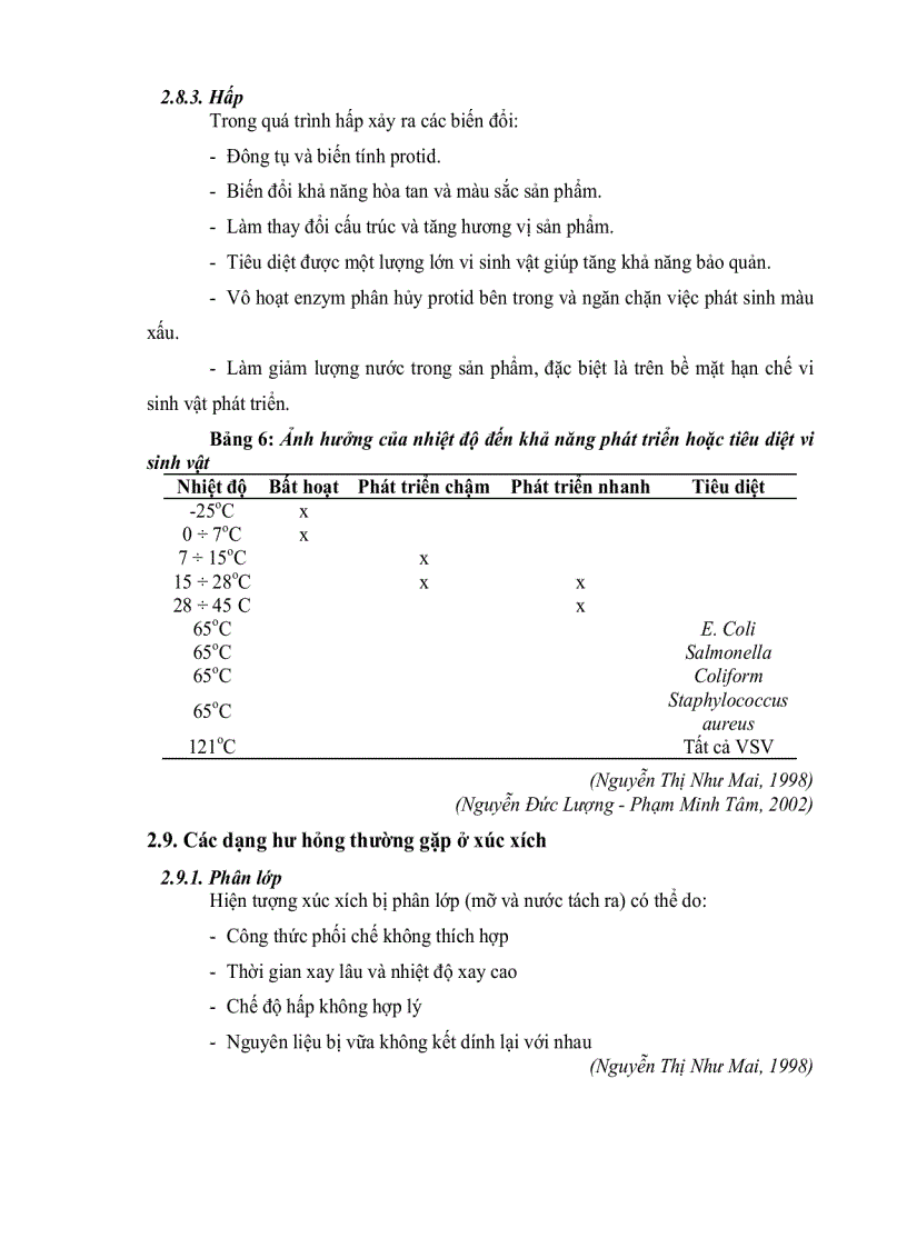 image for page Chế biến sản phẩm xúc xích cá tra có bổ sung thịt heo