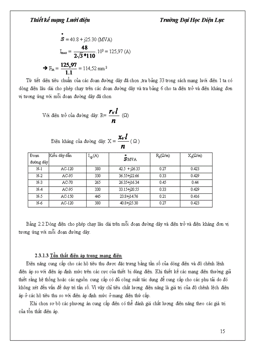 image for page Thiết kế mạng lưới điện khu vực