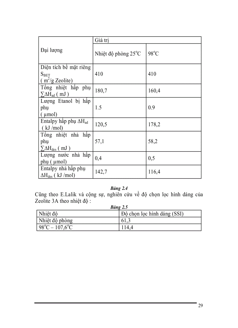 image for page Thiết kế xưởng sản xuất cồn tuyệt đối bằng kỹ thuật hấp phụ