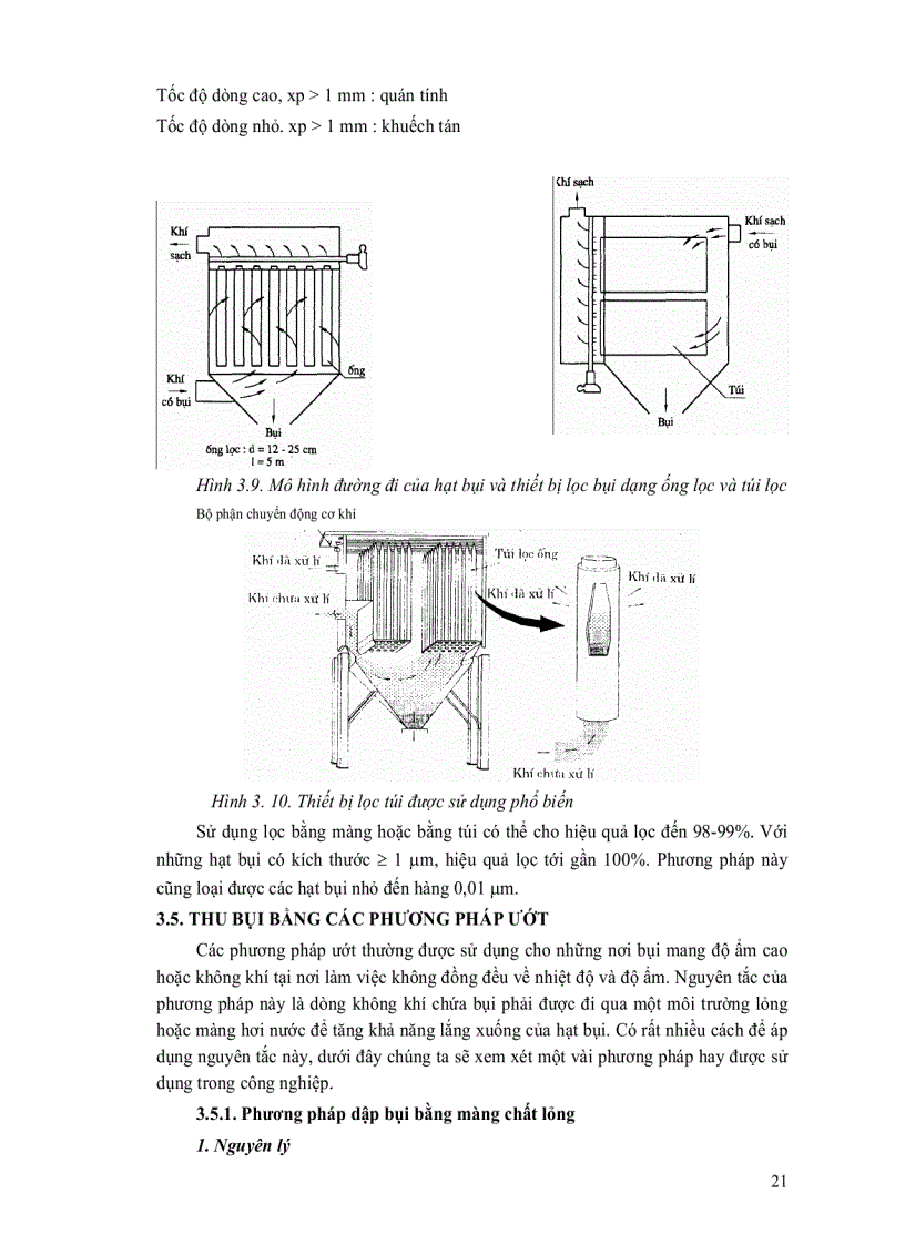 image for page Giáo trình công nghệ môi trường