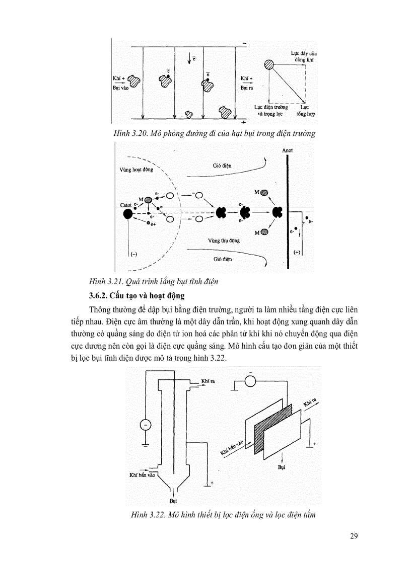 image for page Giáo trình công nghệ môi trường
