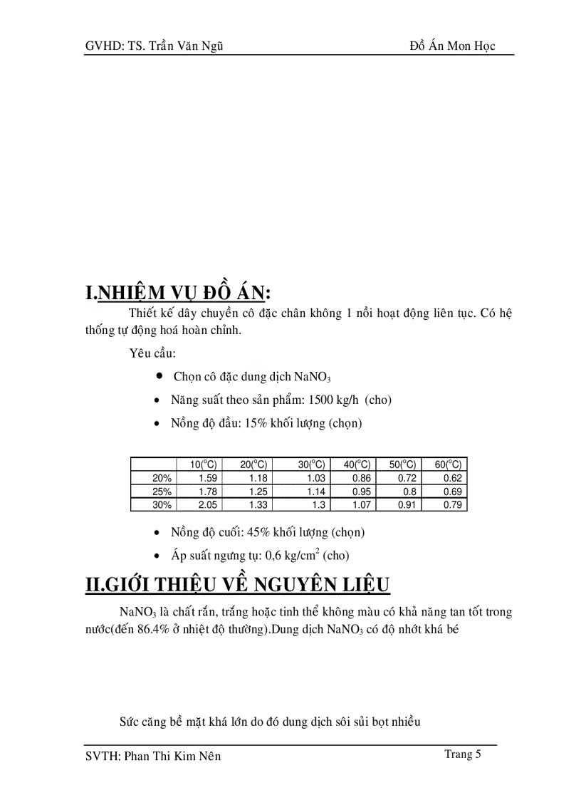 image for page Cô đặc dung dịch NaNO3