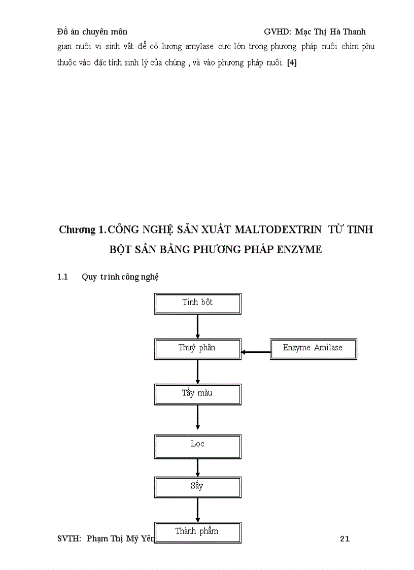 image for page Đồ án Công nghệ sản xuất maltodextrin
