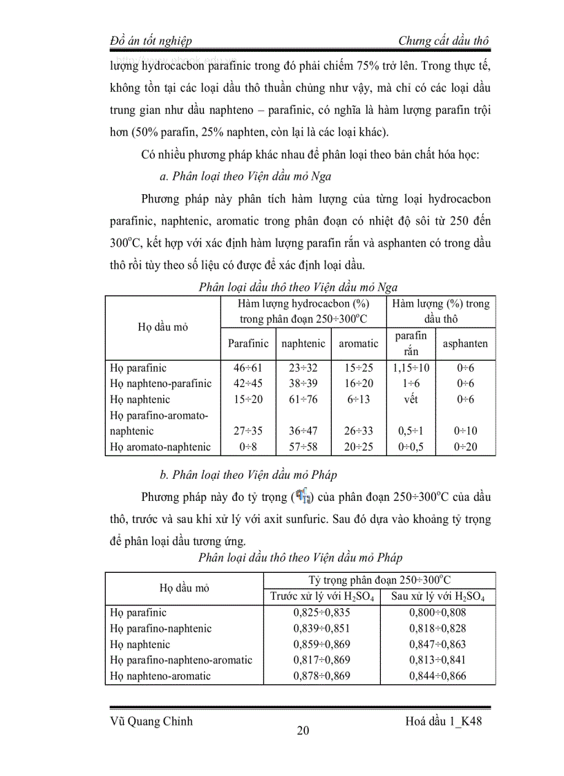 image for page Chưng cất dầu thô