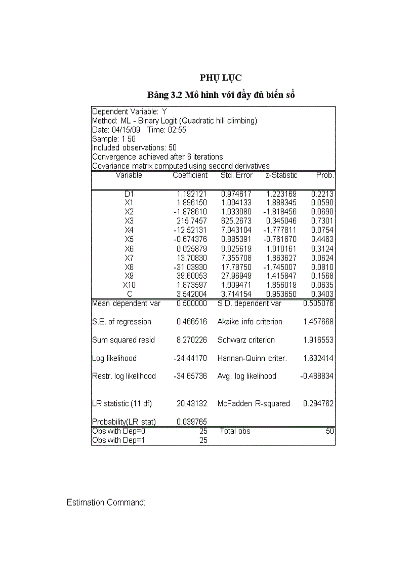 image for page Ứng dụng mô hình Logit trong xếp hạng tín dụng tại ngân hàng thương mại cổ phần các doanh nghiệp ngoài quốc doanh chi nhánh Ngô Quyền 82trang