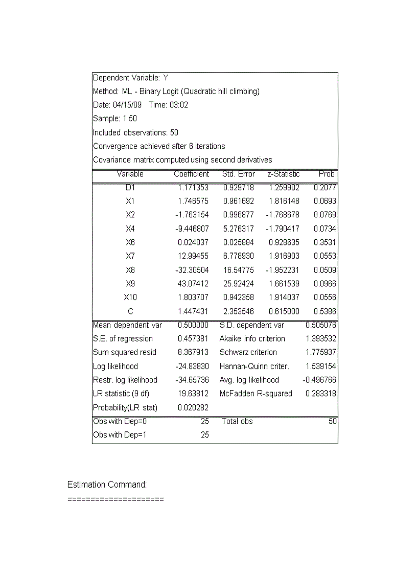 image for page Ứng dụng mô hình Logit trong xếp hạng tín dụng tại ngân hàng thương mại cổ phần các doanh nghiệp ngoài quốc doanh chi nhánh Ngô Quyền 82trang
