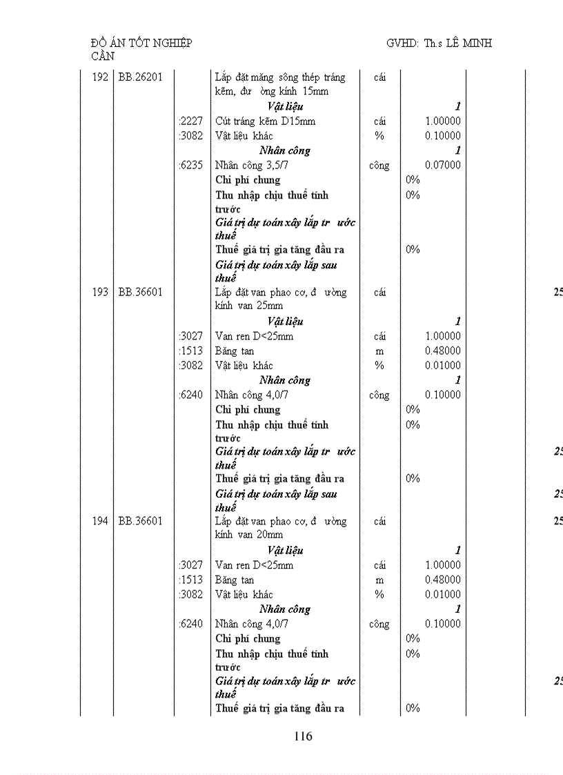 image for page Lập giá dự thầu cho một gói thầu