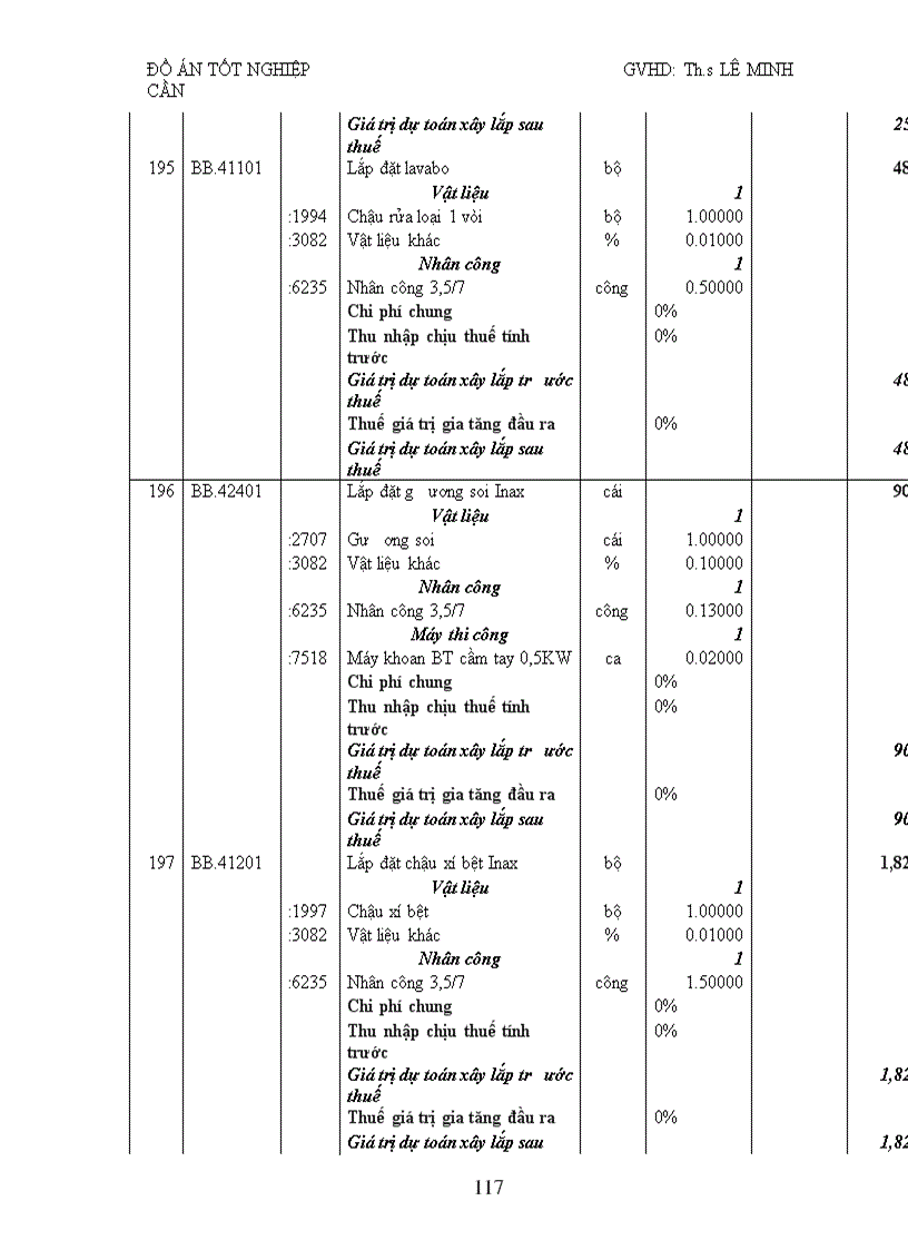 image for page Lập giá dự thầu cho một gói thầu