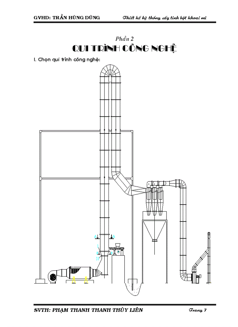 image for page Sấy tinh bột khoai mì