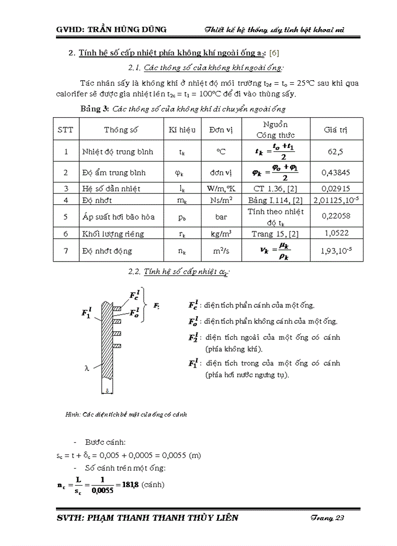 image for page Sấy tinh bột khoai mì