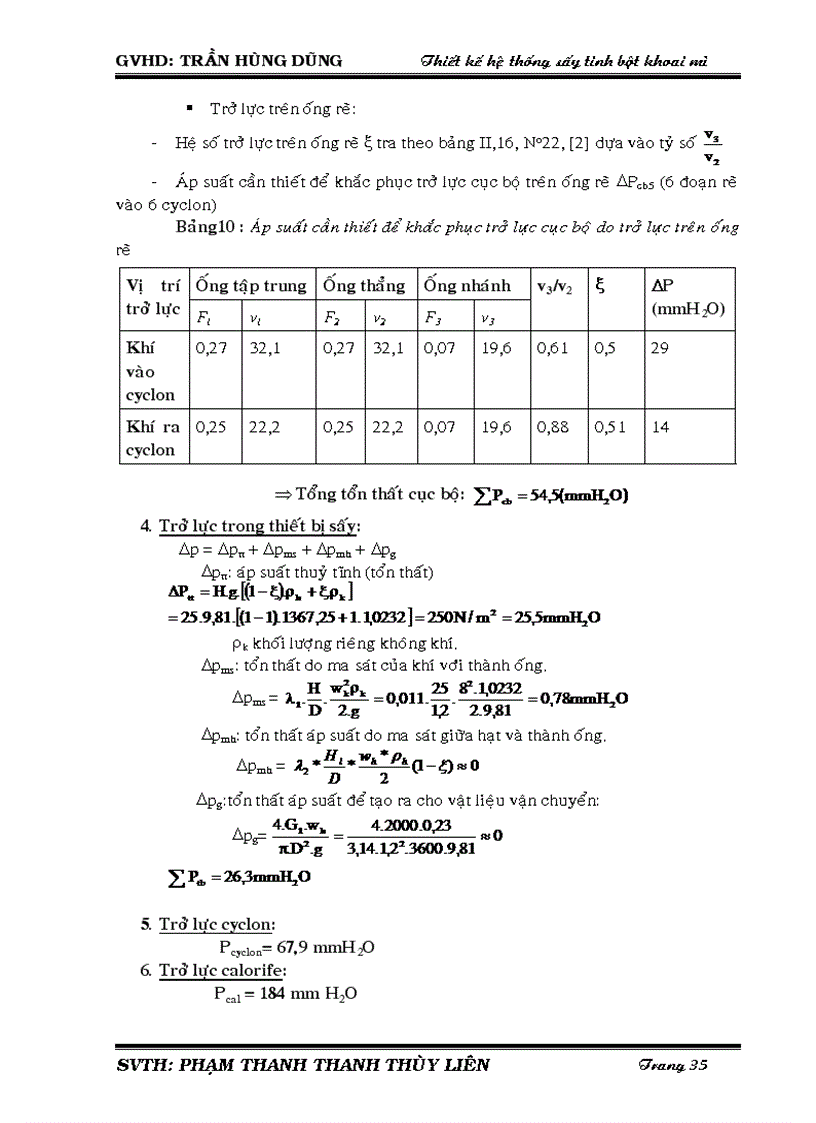 image for page Sấy tinh bột khoai mì