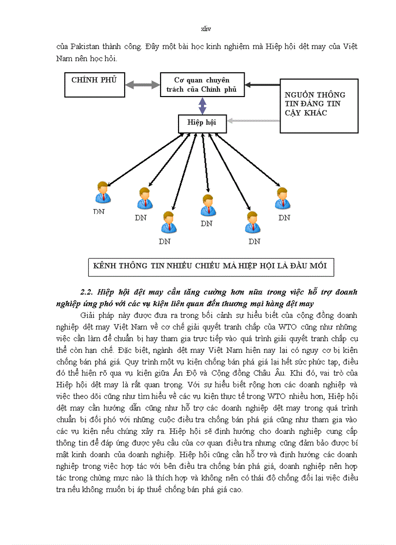 image for page Cơ chế giải quyết tranh chấp của wto để giải quyết tranh chấp về thương mại hàng dệt may