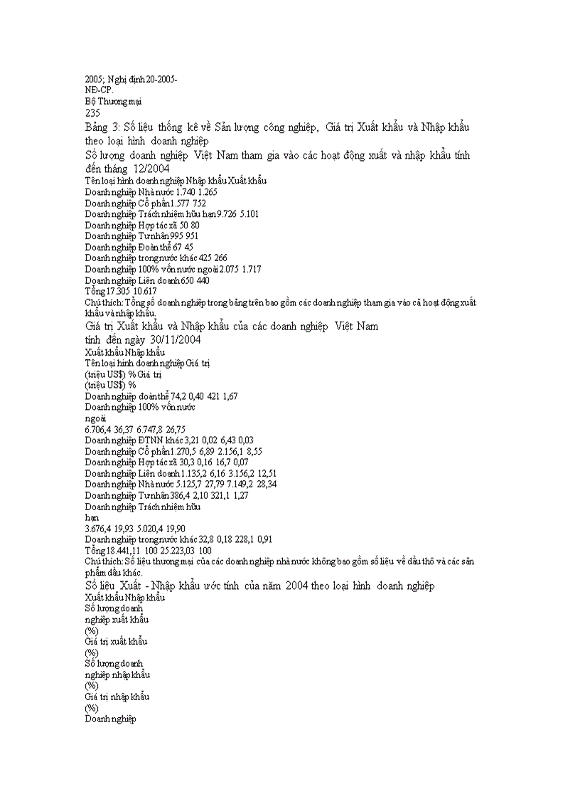 image for page Báo cáo của Ban Công tác về việc Việt Nam gia nhập WTO