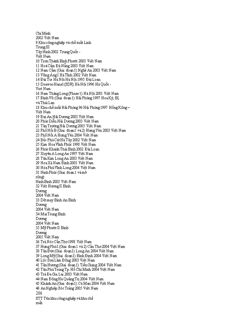 image for page Báo cáo của Ban Công tác về việc Việt Nam gia nhập WTO