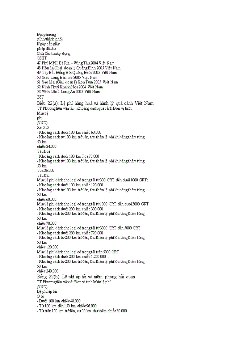 image for page Báo cáo của Ban Công tác về việc Việt Nam gia nhập WTO