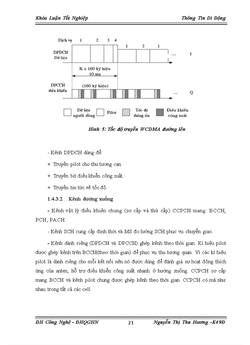 image for page Giới thiệu về công nghệ hsdpa