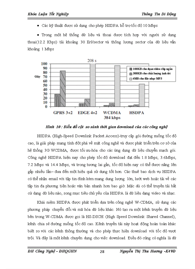 image for page Giới thiệu về công nghệ hsdpa