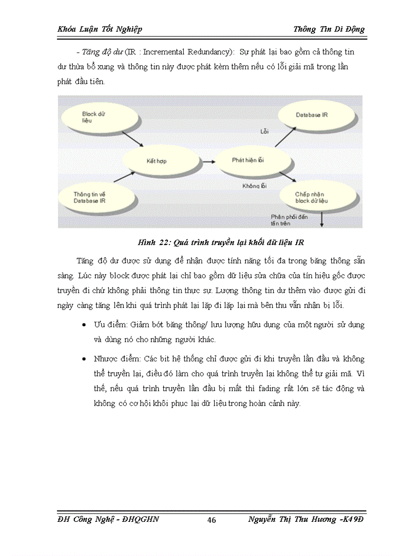image for page Giới thiệu về công nghệ hsdpa