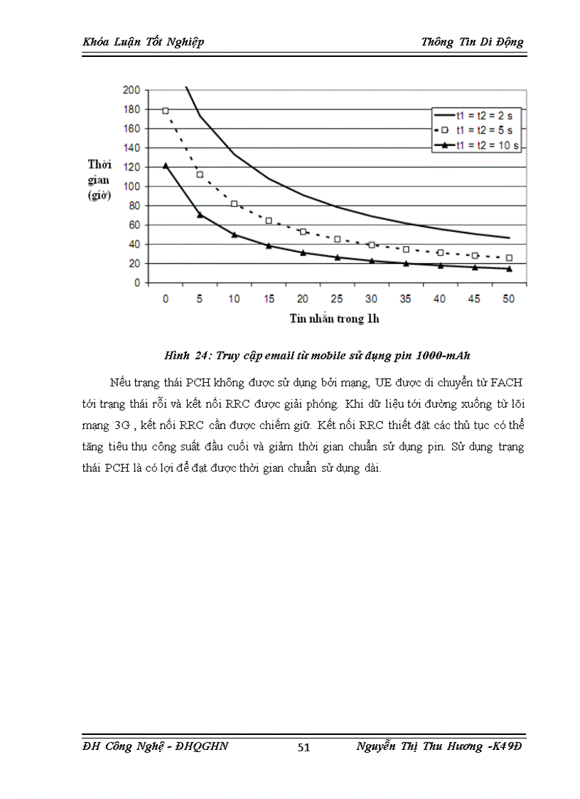 image for page Giới thiệu về công nghệ hsdpa