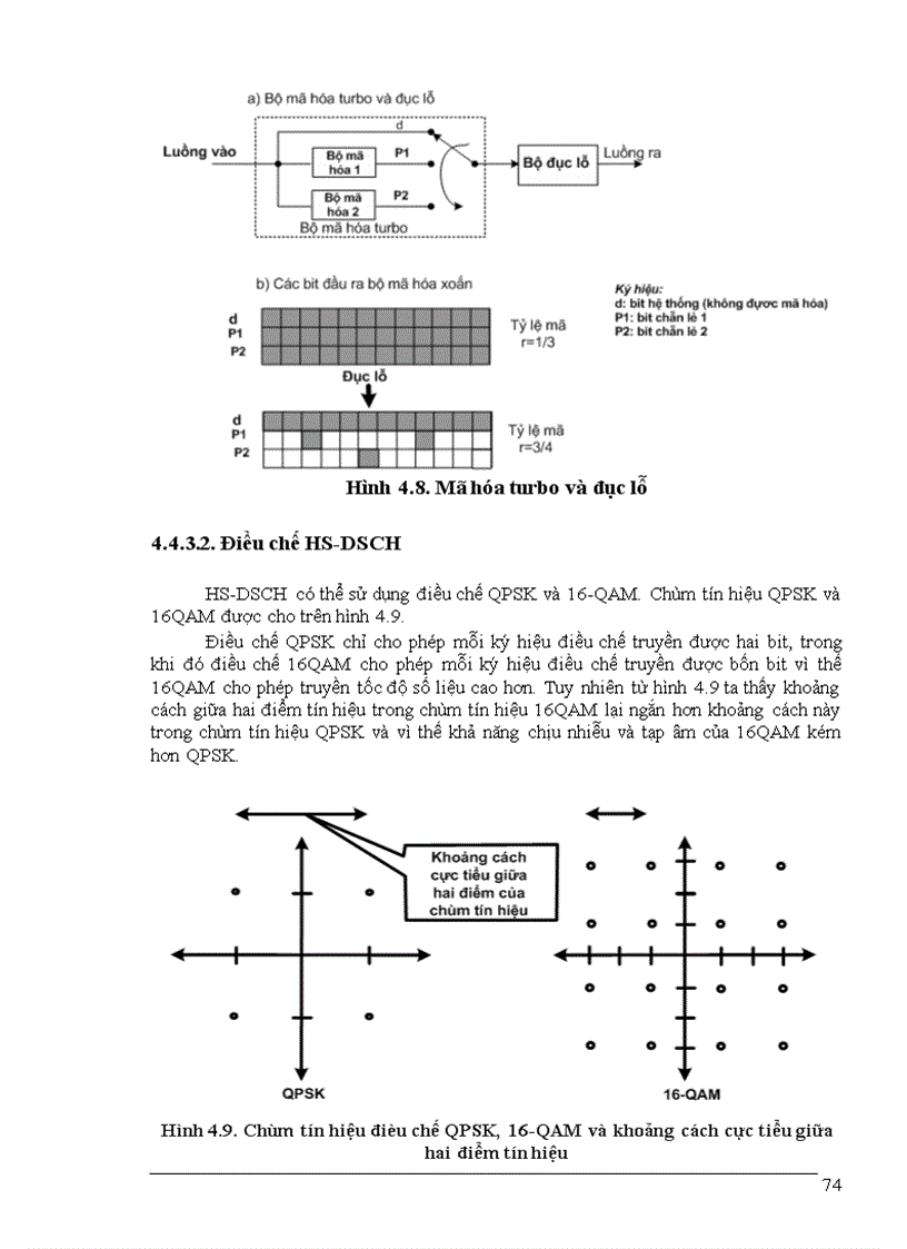 image for page Tổng quan mạng 3g wcdma umts